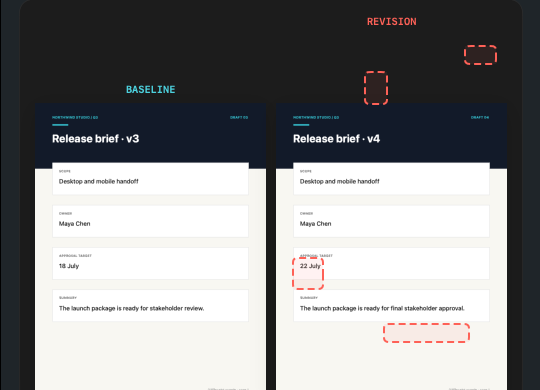 DiffReceipt aligned PDF revision comparison with bounded change regions